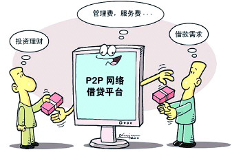 广州P2P系统，P2P