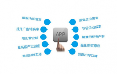 广州APP开发公司服务流程：项目启动前