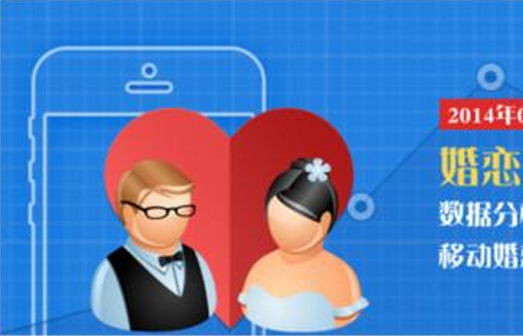 婚恋交友app开发让单身人士不再蓝瘦香菇
