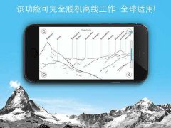 地形地图app开发是小众市场