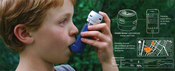 哮喘病管理APP开发