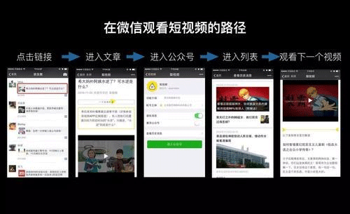 短视频小程序开发-广州app开发公司酷蜂科技