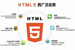 为什么HTML5 APP开发依旧重要