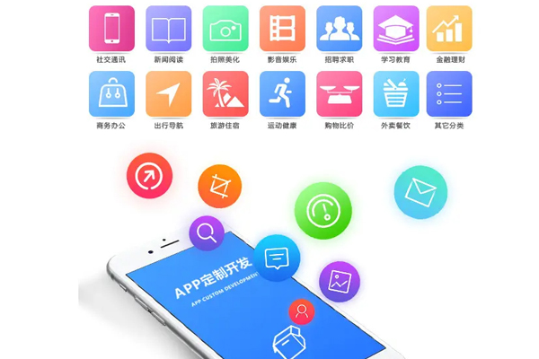 开发软件app需要准备哪些材料？--广州app开发外包酷蜂科技