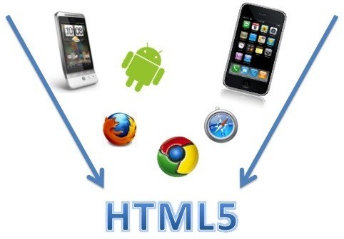 HTML5与APP开发“旧”技术  本是同根生