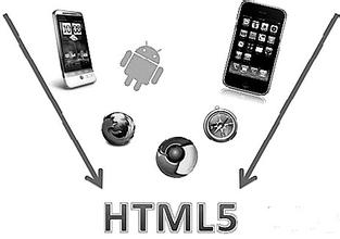 HTML5手机应用开发