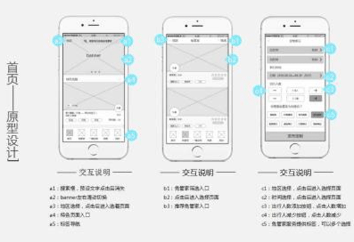 移动应用开发交互和UI设计未来趋势分析--app开发公司酷蜂科技