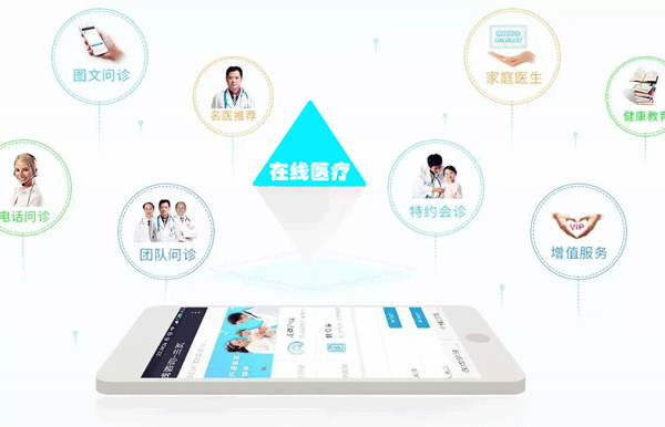 在线医疗软件开发汇集名医--广州app开发酷蜂科技