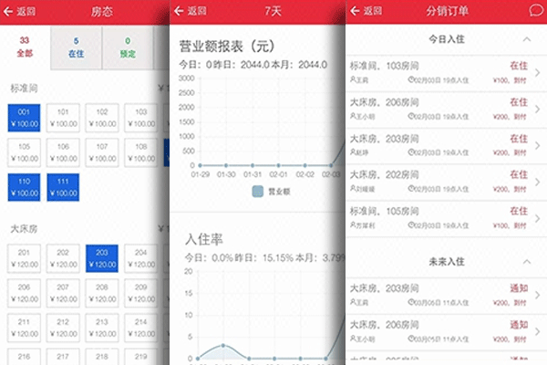 开发酒店管理APP 提高工作效率--广州app开发公司酷蜂科技