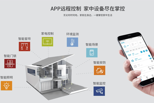 智能家居app应用开发功能升级--广州app开发酷蜂科技