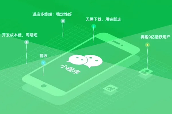企业选择定制开发小程序优势--	广州app开发公司酷蜂科技