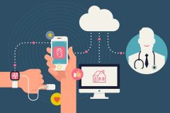 智能医疗app软件开发为未来医疗带来便利