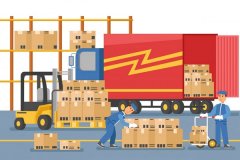 智能赋能供应链:物流仓储管理APP的核心功能系统与定制化开发策略 智能赋能供应链:物流仓储管理APP的核心功能系统与定制化开发策略